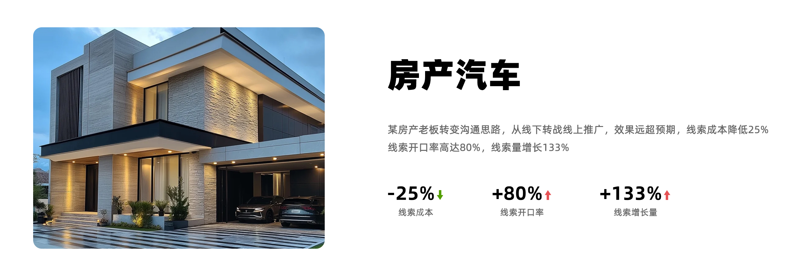房产汽车案例